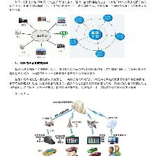 背景政策解读在线数据处理与交易处理业务的介绍